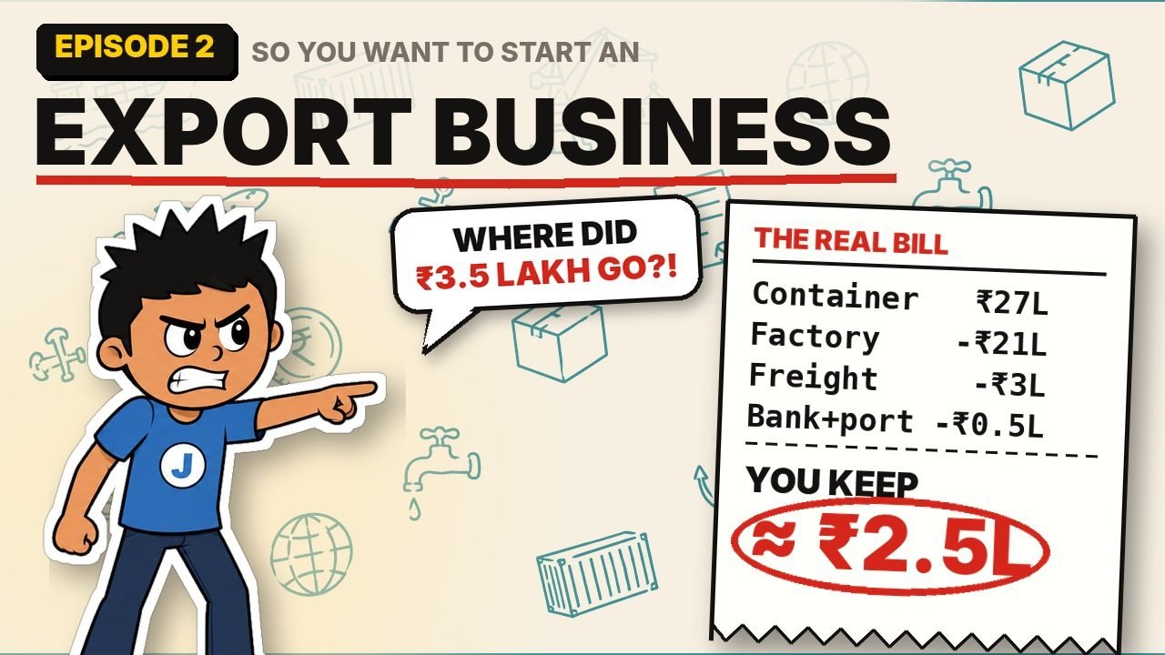 The Economics of Starting an Export Business in India