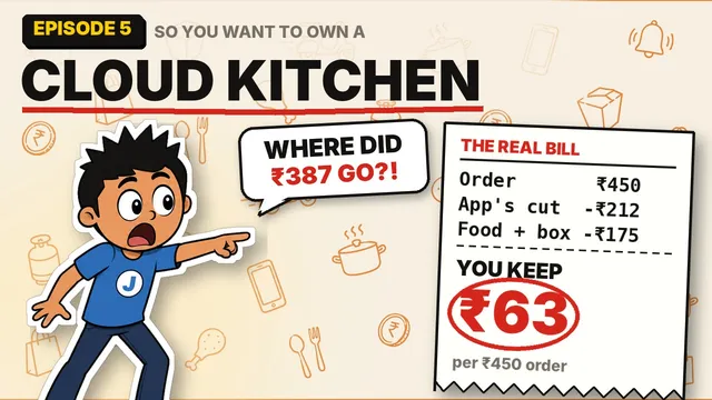 The Economics of a Cloud Kitchen in India — thumbnail